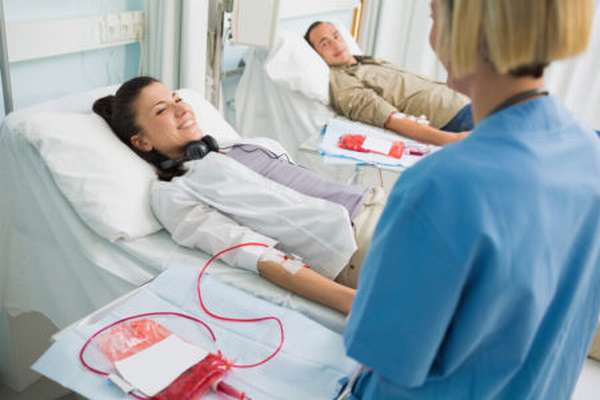 Как рассчитывается группа крови ребенка, если есть данные о группе и резусе родителей