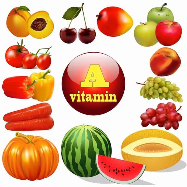 Отравление витамином А: причины, симптомы, последствия